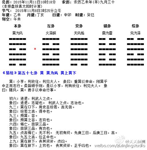 风卦|易经巽卦(巽为风)卦象详解，巽卦变卦吉凶详解